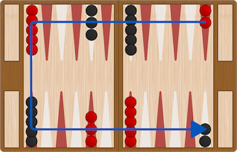 CardGames.io Backgammon 🕹️